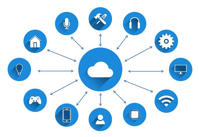 Cloud & IoT